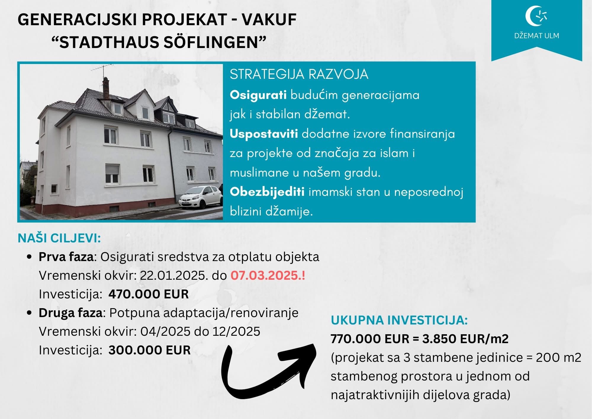 Projekt Vakuf 2025